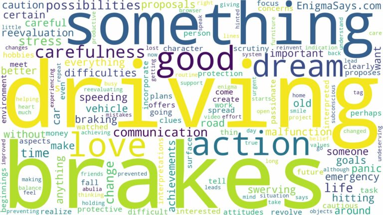 dreaming of driving with no brakes and related dreams with their meanings in a word cloud