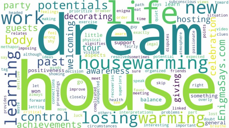 dreaming of house warming and related dreams with their meanings in a word cloud