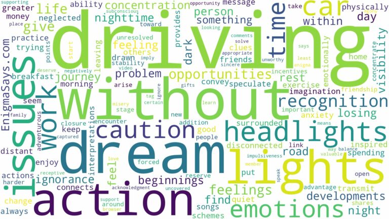 dreaming of driving without lights and related dreams with their meanings in a word cloud
