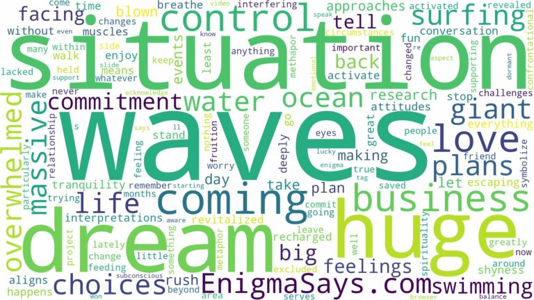 dreaming about huge waves coming over you and related dreams with their meanings in a word cloud
