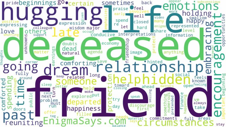 dreaming of hugging a deceased friend and related dreams with their meanings in a word cloud