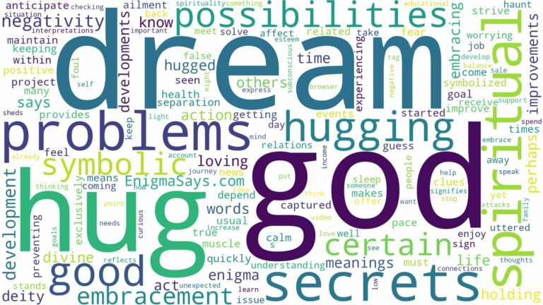 dream of hugging god and related dreams with their meanings in a word cloud