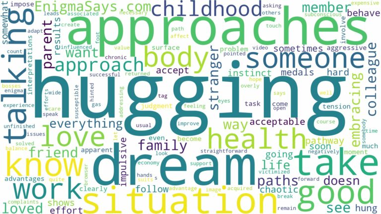 dreaming of hugging someone you know and related dreams with their meanings in a word cloud