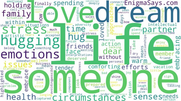 dreaming of hugging someone you love and related dreams with their meanings in a word cloud