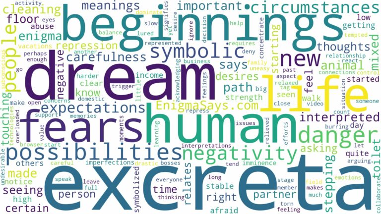 dream about human excreta and related dreams with their meanings in a word cloud