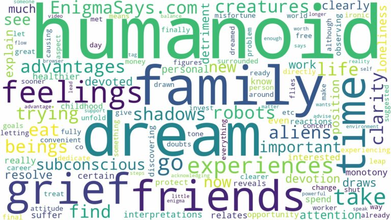 dream about humanoid and related dreams with their meanings in a word cloud