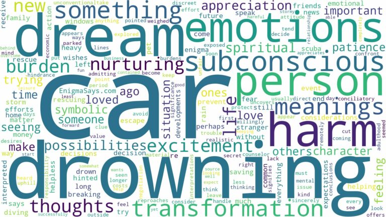 dream of drowning a car and related dreams with their meanings in a word cloud