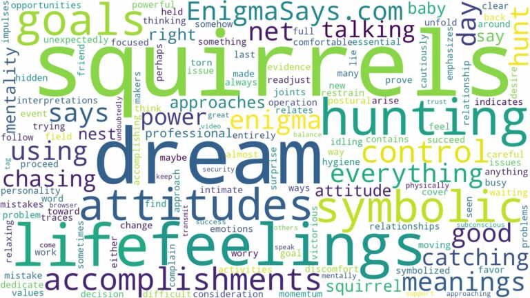 dream of hunting squirrels and related dreams with their meanings in a word cloud