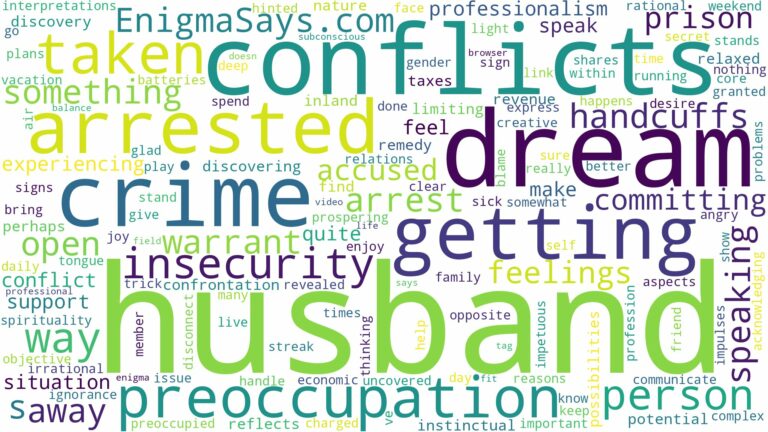 dreaming about husband getting arrested and related dreams with their meanings in a word cloud