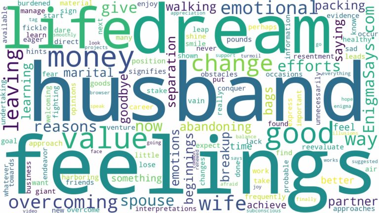 dreaming about husband leaving wife and related dreams with their meanings in a word cloud