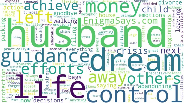 dream about husband left you and related dreams with their meanings in a word cloud