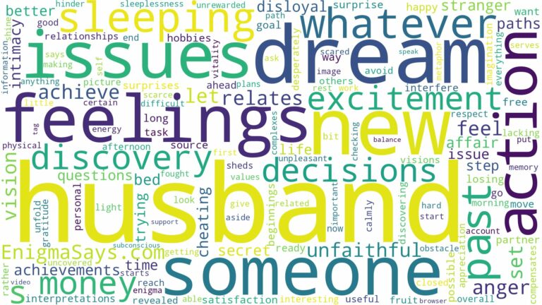 dreaming about husband sleeping with someone else and related dreams with their meanings in a word cloud