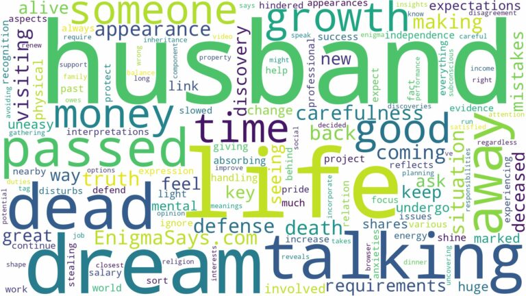 dream about husband who passed away and related dreams with their meanings in a word cloud