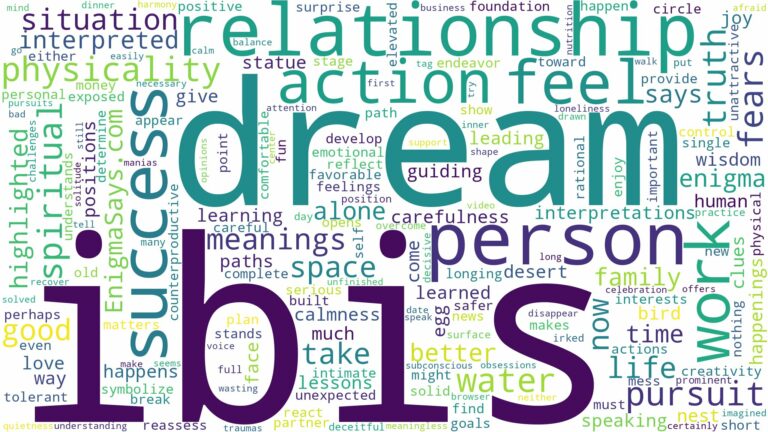 dreams about ibis and related dreams with their meanings in a word cloud