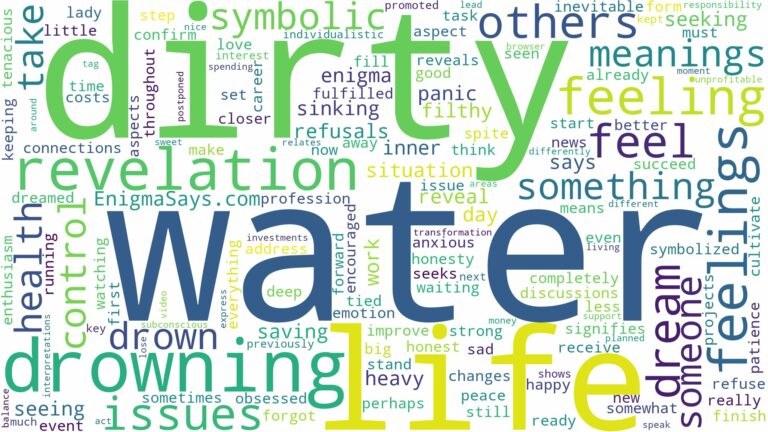 dreaming of drowning in dirty water and related dreams with their meanings in a word cloud