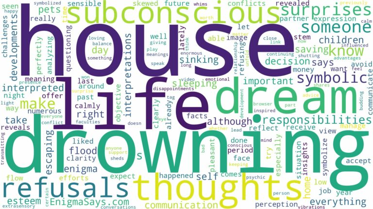 dream of drowning in house and related dreams with their meanings in a word cloud