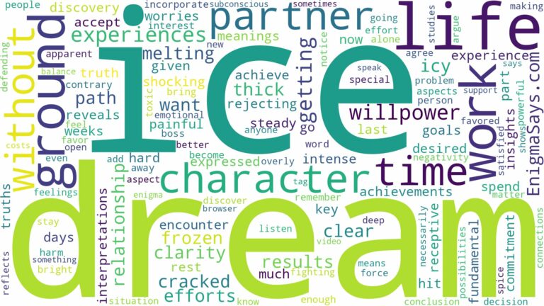 dream about ice on the ground and related dreams with their meanings in a word cloud