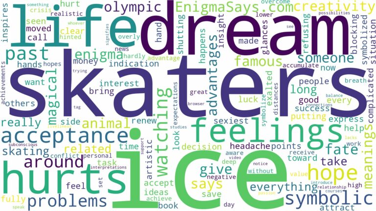 dream about ice skaters and related dreams with their meanings in a word cloud