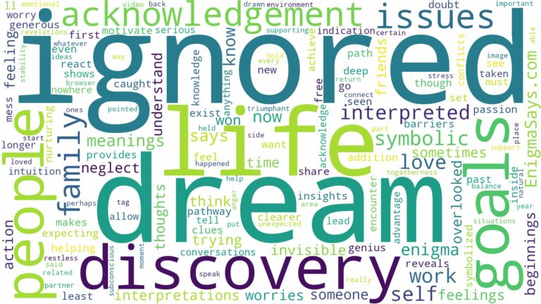 dream about ignored and related dreams with their meanings in a word cloud