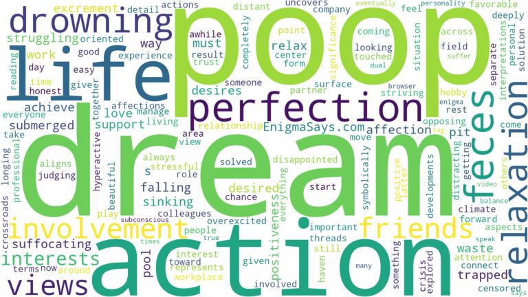 dream of drowning in poop and related dreams with their meanings in a word cloud