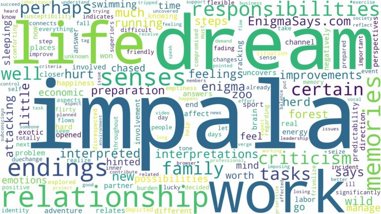 dream about impala and related dreams with their meanings in a word cloud