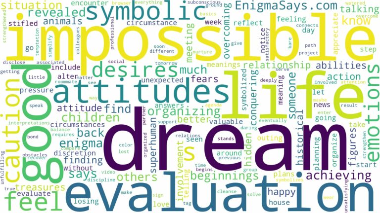 dream about impossible and related dreams with their meanings in a word cloud