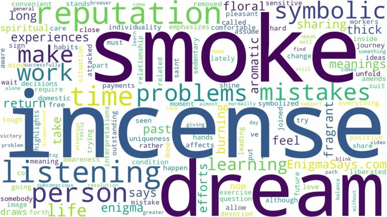 dream about incense smoke and related dreams with their meanings in a word cloud