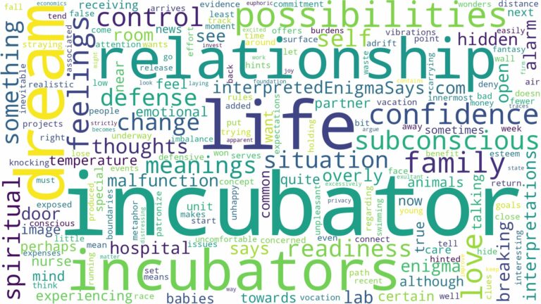 dreams about incubators and related dreams with their meanings in a word cloud