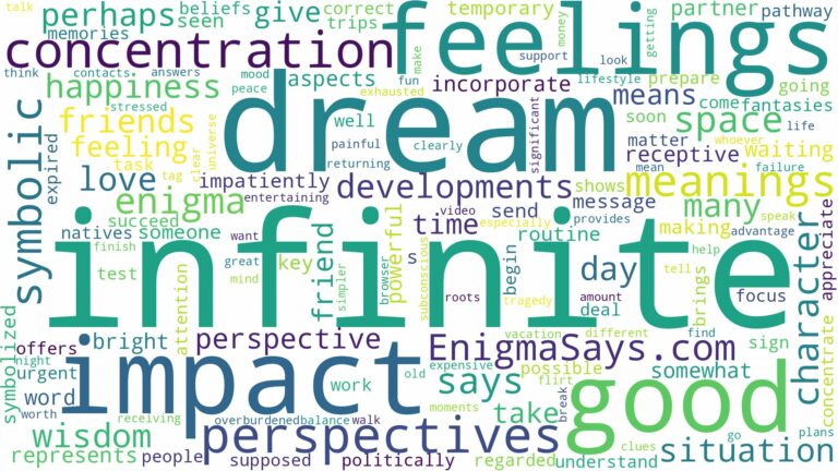 dream about infinite and related dreams with their meanings in a word cloud