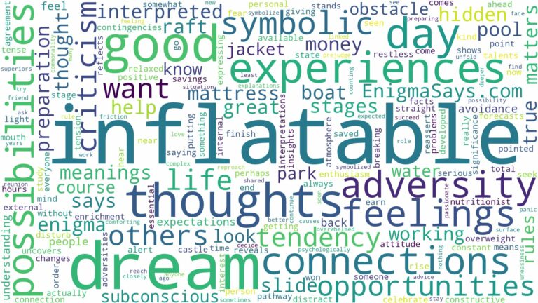 dream about inflatable and related dreams with their meanings in a word cloud