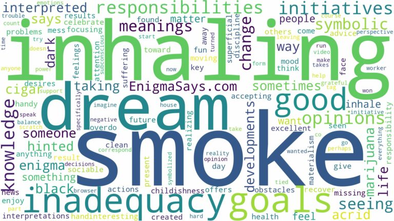 dream of inhaling smoke and related dreams with their meanings in a word cloud