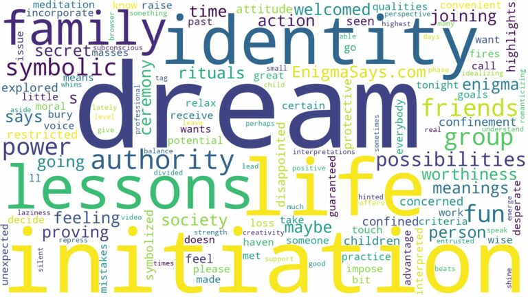 dream about initiation and related dreams with their meanings in a word cloud
