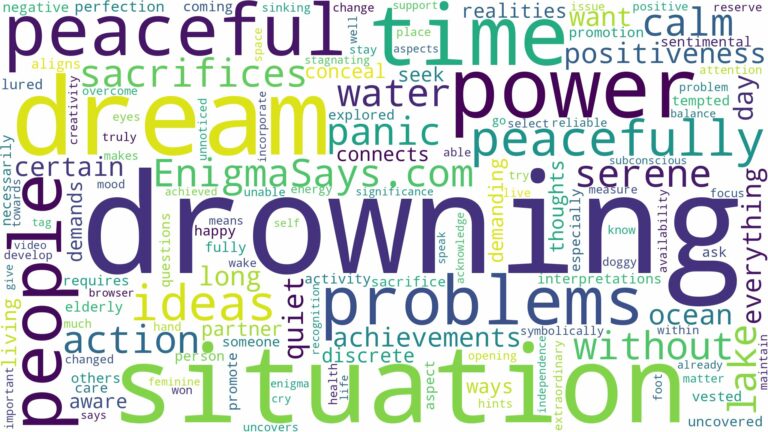 dream of drowning peaceful and related dreams with their meanings in a word cloud