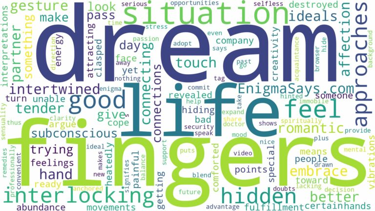 dream of interlocking fingers and related dreams with their meanings in a word cloud