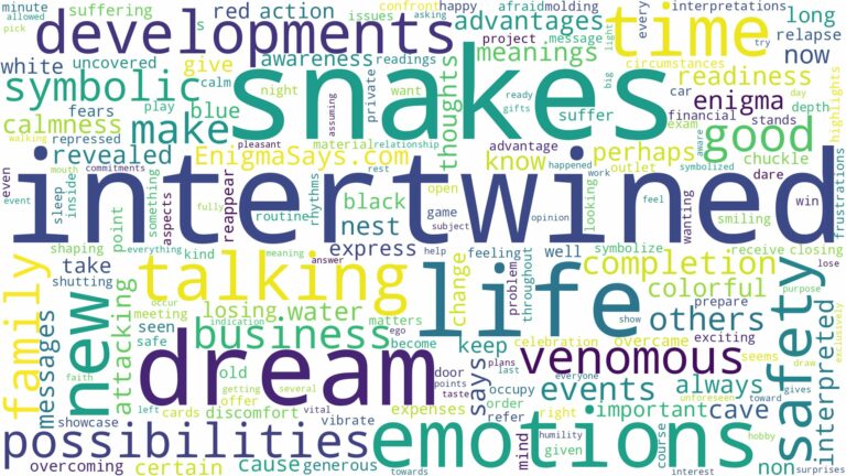 dream about intertwined snakes and related dreams with their meanings in a word cloud