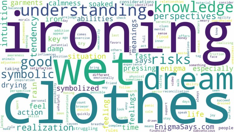 dreaming of ironing wet clothes and related dreams with their meanings in a word cloud