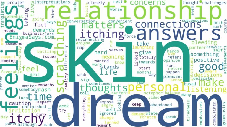 dream of itching skin and related dreams with their meanings in a word cloud