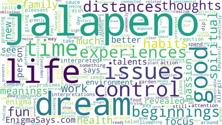 dream about jalapeno and related dreams with their meanings in a word cloud