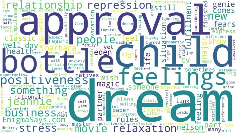dream about jeannie movie and related dreams with their meanings in a word cloud