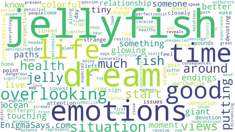 dream about jelly fish and related dreams with their meanings in a word cloud