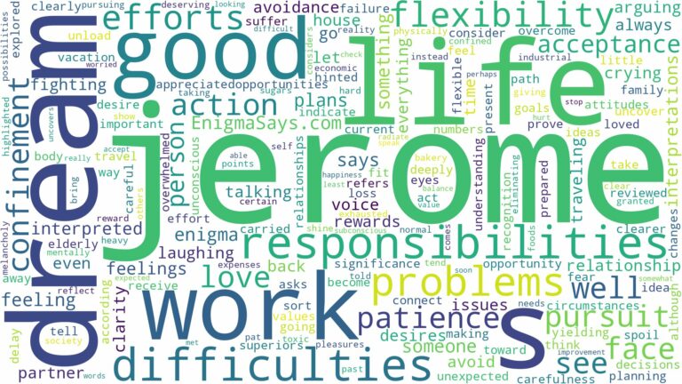 dream about jerome and related dreams with their meanings in a word cloud