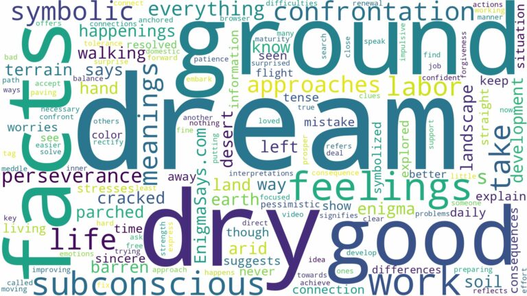 dream about dry ground and related dreams with their meanings in a word cloud