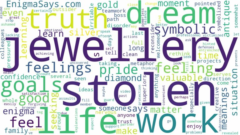 dreaming about jewellery being stolen and related dreams with their meanings in a word cloud