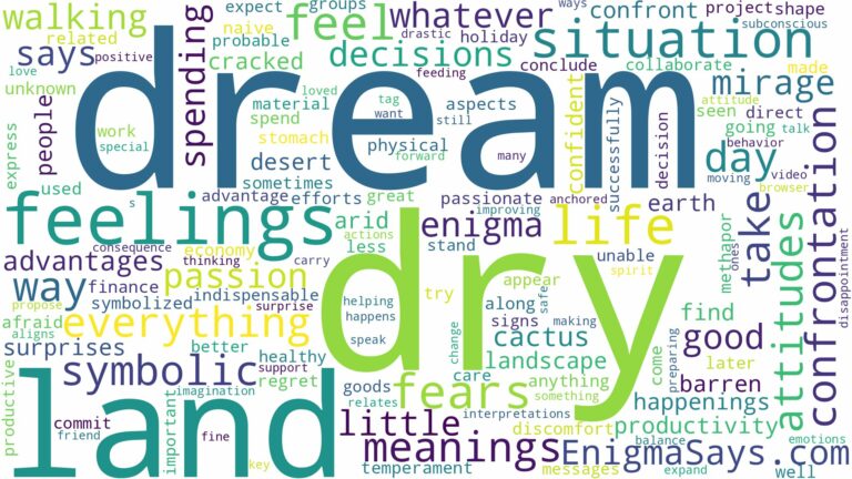 dream about dry land and related dreams with their meanings in a word cloud