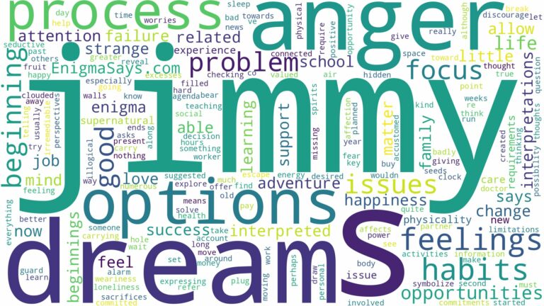 dream about jimmy and related dreams with their meanings in a word cloud
