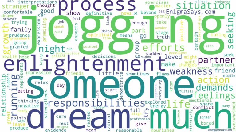 dreaming of jogging with someone and related dreams with their meanings in a word cloud