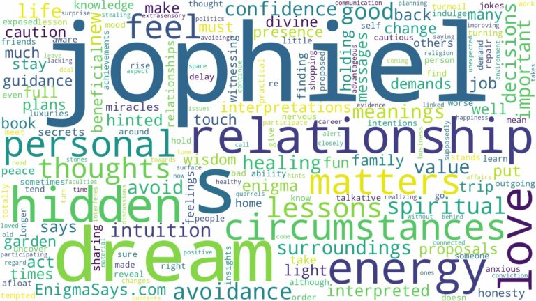 dream about jophiel and related dreams with their meanings in a word cloud