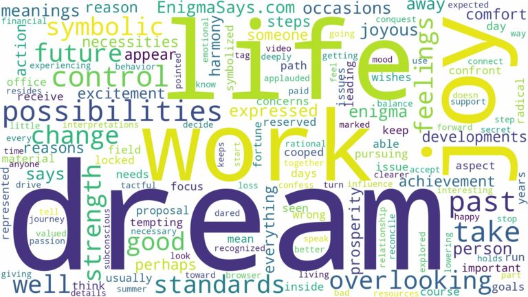 dream about joy and related dreams with their meanings in a word cloud