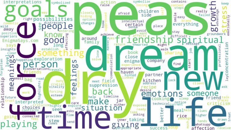 dream about dry peas and related dreams with their meanings in a word cloud