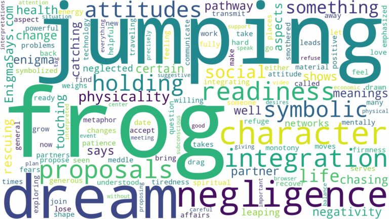 dream of jumping frog and related dreams with their meanings in a word cloud